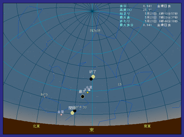 �F�{���ܖؑ��ő��z�����������