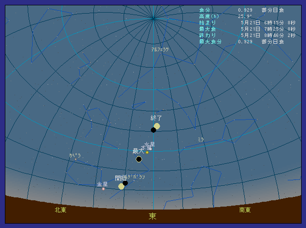 �啪����d���ő��z�����������