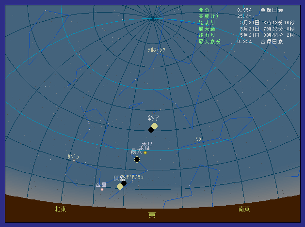 �{�茧���x���ő��z�����������