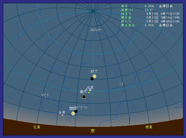 �{�茧�V�x���ő��z�����������