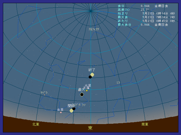 �{�茧���ˑ��ő��z�����������