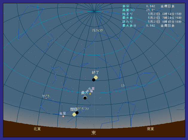 �{�茧���V�e���ő��z�����������