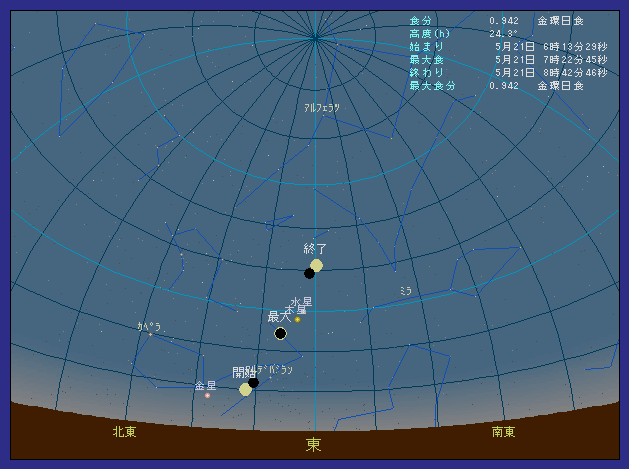 �����������v���s�ő��z�����������