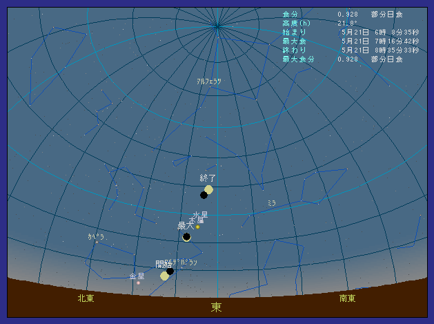 �������������s�ő��z�����������