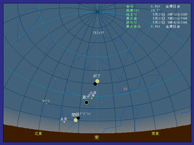 �������������ǒ��ő��z�����������