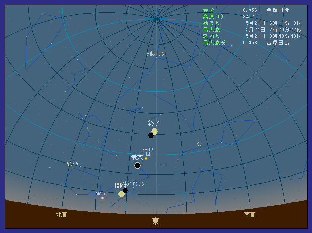 �����������q���ő��z�����������