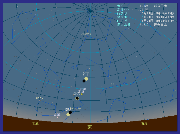 �����������˓����ő��z�����������