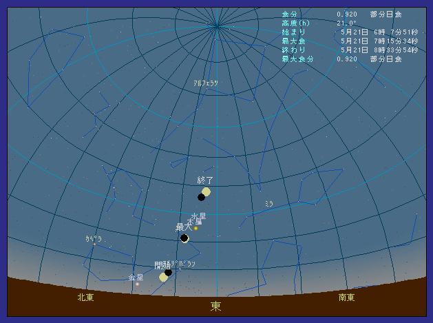 �����������V�����ő��z�����������