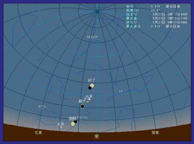 ���������ɐ咬�ő��z�����������