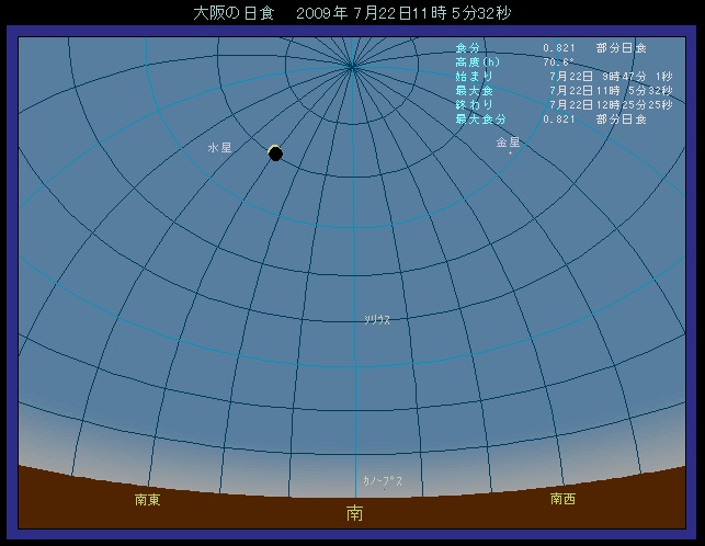 ���H���ɋ������������