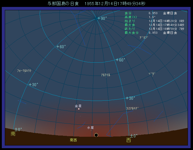 ���v���O�Ɍ����������H�̂悤��