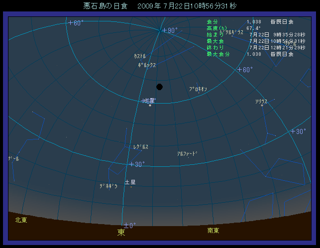 ���z��������ʒu