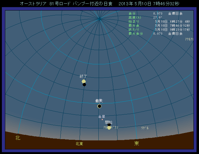 ���k������k���̋�œ��H��������