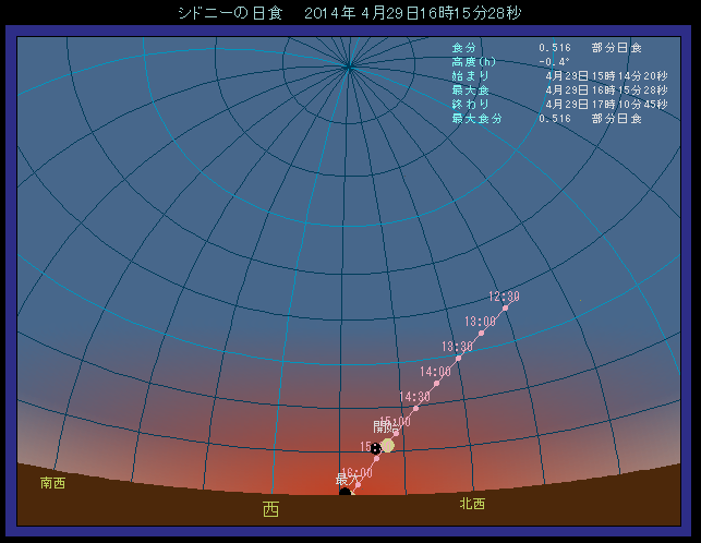 ���k���֒��ޑ��z