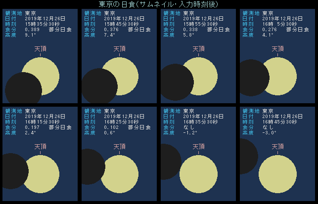 2019�N1��6���@�㔼�̌�����