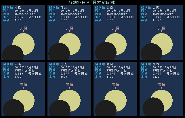 2017�N1��6���@�e�n�̌�����