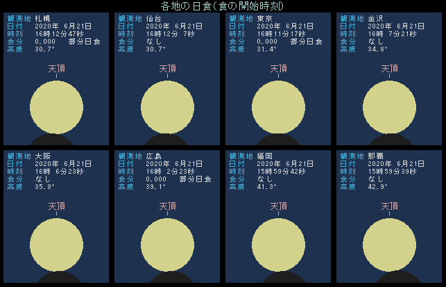 2017�N1��6���@�e�n�̌�����