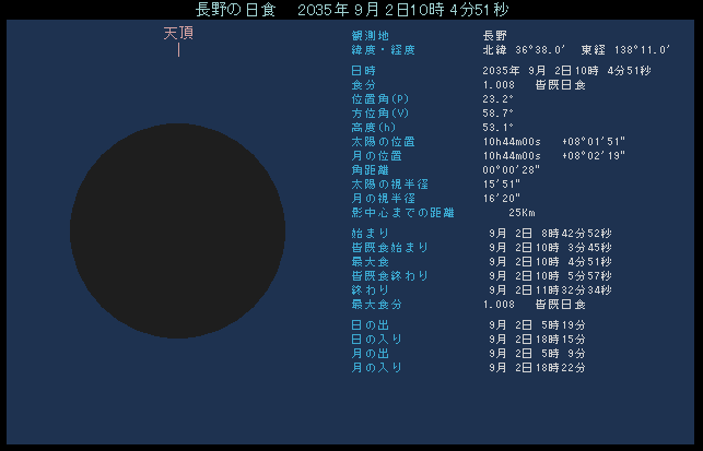 ���삩�猩�����H