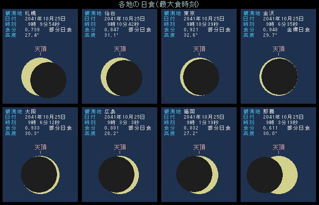 ���{�e�n�̌�����