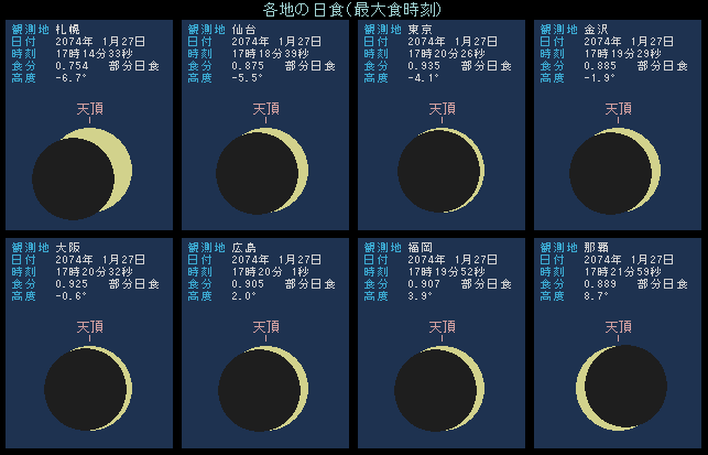 ���{�e�n�̌�����