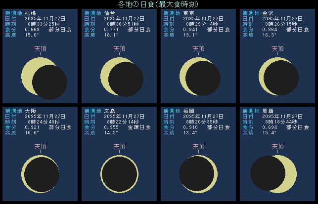 ���{�e�n�̌�����