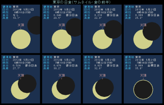 ����Ɍ����Ă������z