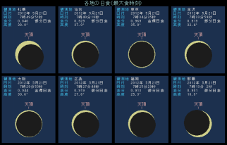 �n�_�S�ĂŌ��������Ⴄ