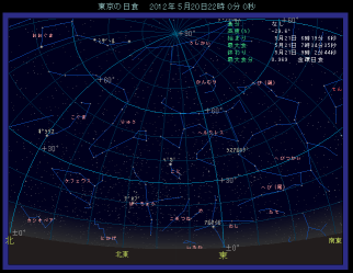 �Ȃ�ƁA�v���l�^���E����